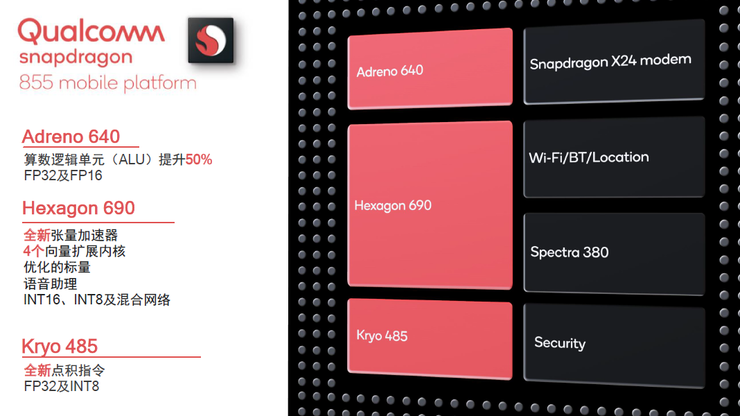 5GXAI,时代变革从此开始