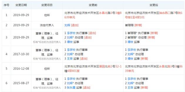 李彦宏卸任董事后,百度云 100 亿营收目标还能达成吗?