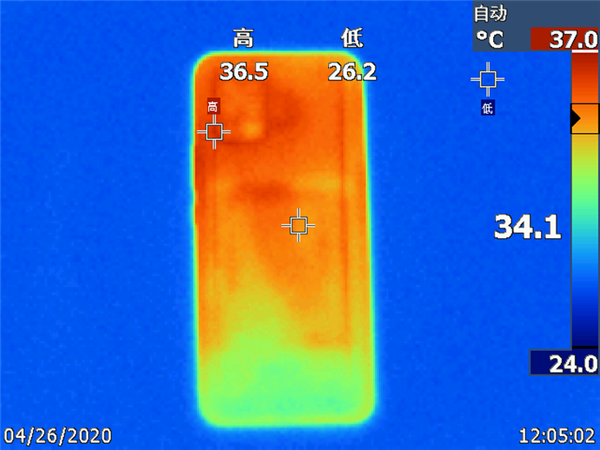 5℃,背面温度为36.5℃.