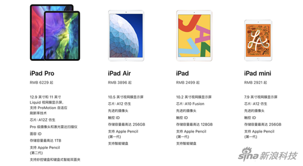 ipad pro参数,2021款11寸ipadpro参数 9寸的ipad pro,价格从2499-11899元.
