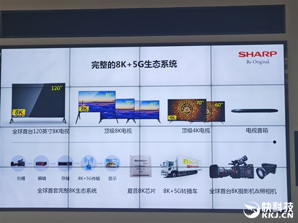 8K+5G+AIoT!夏普展示什么才是真正的未来生活