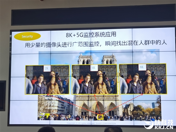 8K+5G+AIoT!夏普展示什么才是真正的未来生活