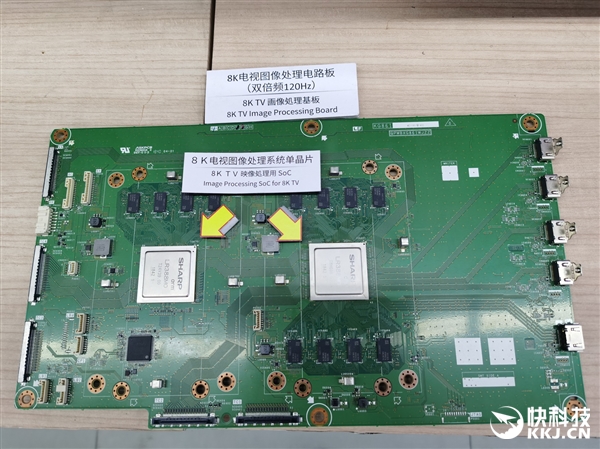 8K+5G+AIoT!夏普展示什么才是真正的未来生活