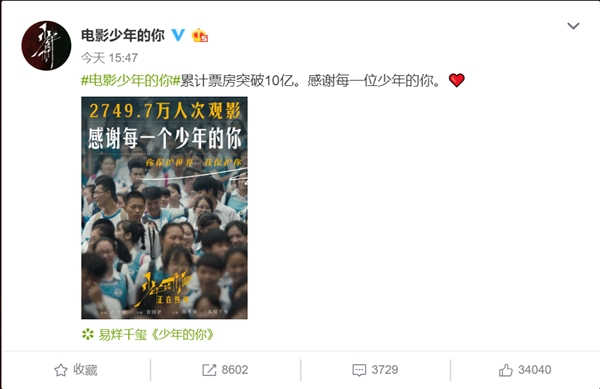 影戏《少年的你》火了:票房突破10亿