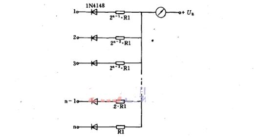 一文看懂理想数模转换器 (DAC) 的重要属性