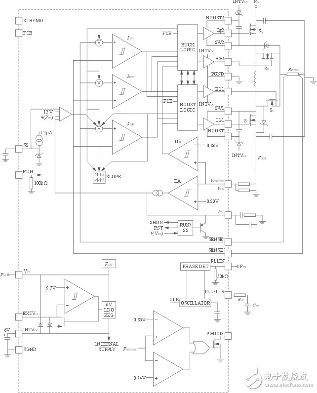 图2 LTC3780的原理框图及典型外围电路 在图2电路中,受LTC3780 控制的4 只MOS管,可简化为图3 所示。而LTC3780 的工作模式与占空比的关系如图4 所示。 在图5 中,LTC3780 控制4 个电子开关,其中SA、SB在输入电源半桥电路,SC、SD在输出电源半桥电路。实际上用低内阻大电流场效应管来作为上述4 个电子开关。LTC3780 控制这4 个功率场效应管栅极,使得图5 电路可以实现开关降压或者开关升压的效果。借助于LTC3780可以在输入电压为4~36 V的宽输入电压和宽输出