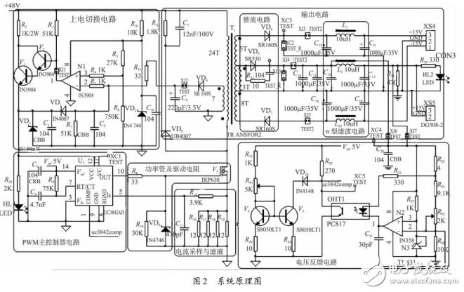 2.1、变压器参数计算 根据指标要求,绕变压器时为了给变压器留有足够的余量,电压波动按20%计算,当输入电压+48V时,则最小输入电压Vin(min)=43.2V,最大输入电压Vin(max)=52.8V。取开关频率f=50kHz,则T=20s。取转换效率=80%,最大占空比Dmax=40%。则tomax=20&TImes;40%=8s。