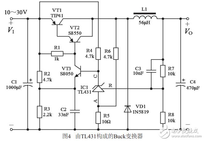 随着VT1持续导通,VO升高,TL431参考端(R)的电压逐渐上升接近于2.5V,TL431吸纳电流增大,VT2基极电压下降;电容C2充电、电压升高。因此,有下述过程发生: (VB2&VE2)VBE2VC2VC1 VT1集电极输出电压VC1经R6与R5分压,加到TL431的阳极(A)的电压降低。此刻,TL431参考端(R)与阳极(A)之间的电压增大,TL431吸纳电流进一步增大,加剧VT2基极电压下降,加速VT1、VT2关断。 VT1、VT2关断时,VO下降,TL431参考端(R)