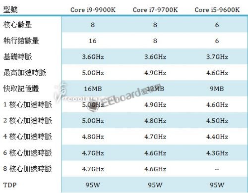 5.3GHz001-500x390.jpg