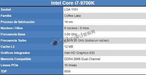 Core-i7-9700K-2-500x256.jpg