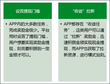 网游、网贷、网赚……这里有你所不知道的手机诈骗类型