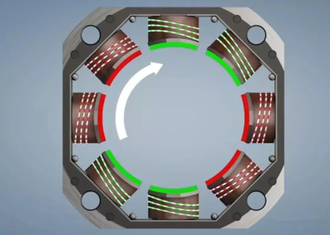 3d动画演示:步进电机内部结构与工作原理