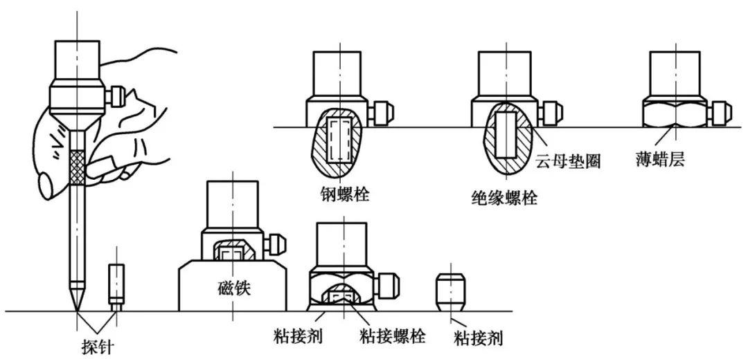 振动加速度传感器