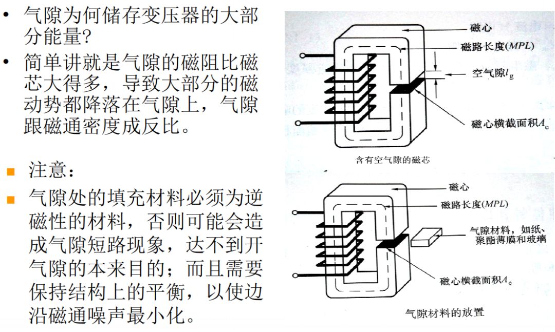 关于高频变压器绕制,这些知识你都懂了吗?