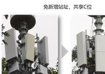 珠海联通联合华为率先部署了首个面向商用的1.7m一体化a p基站设备