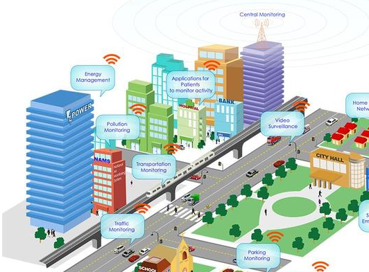 千方科技:构建创新型智慧城市建设
