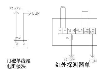 报警系统与探测器接线方式图解