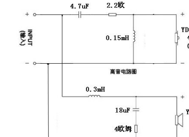 音箱分频器需要哪些电子元件