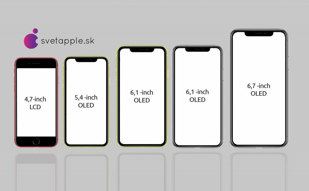 苹果iphone 12 系列爆料汇总 四款机型 全新设计 21ic中国电子网