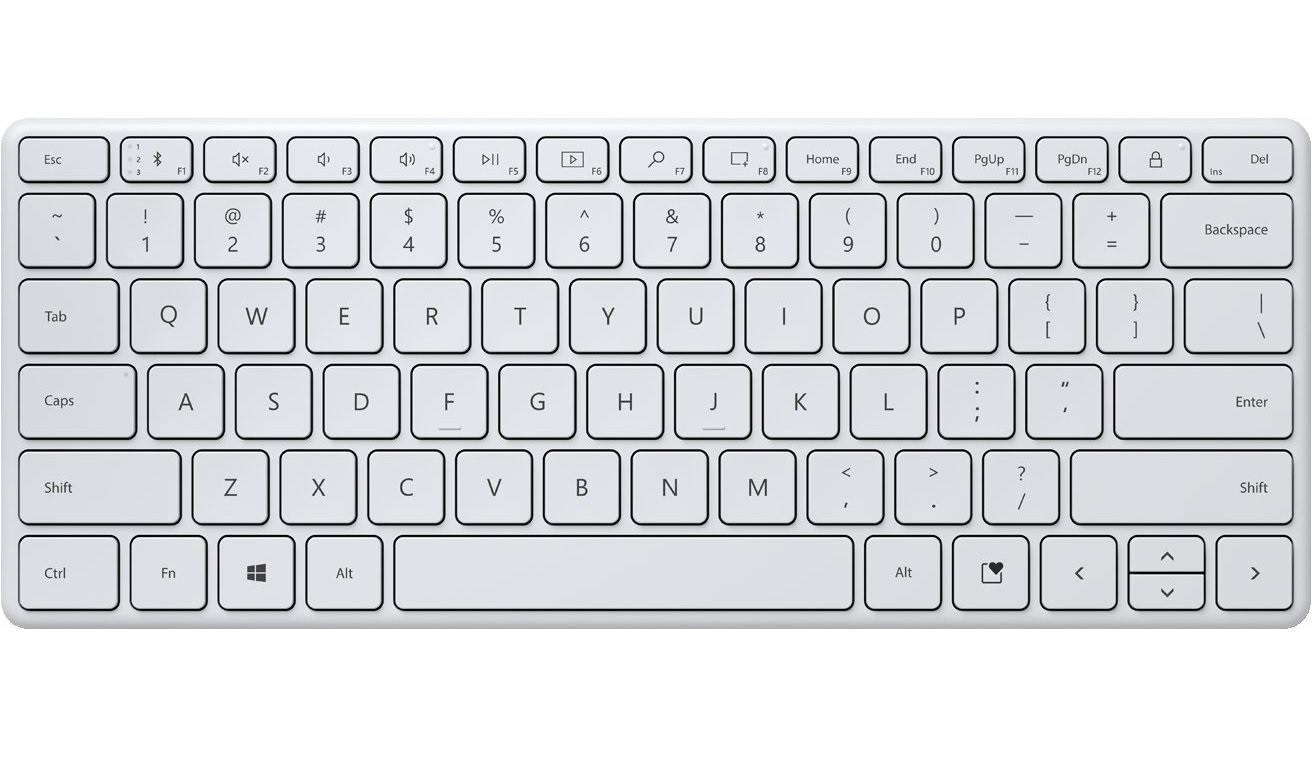 键盘键位 平面图图片