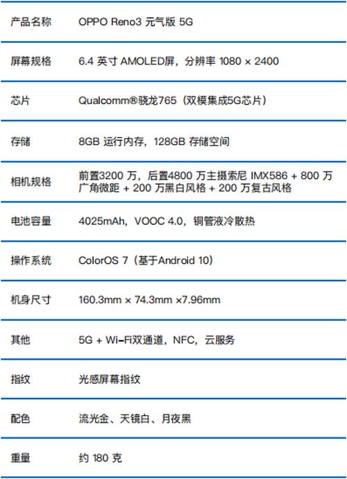 opporeno3价格图片