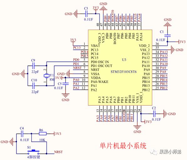 项目分享：基于STM32超声波避障小车插图(4)