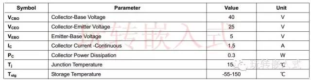 关于三极管，大家必须要知道的事情插图(1)