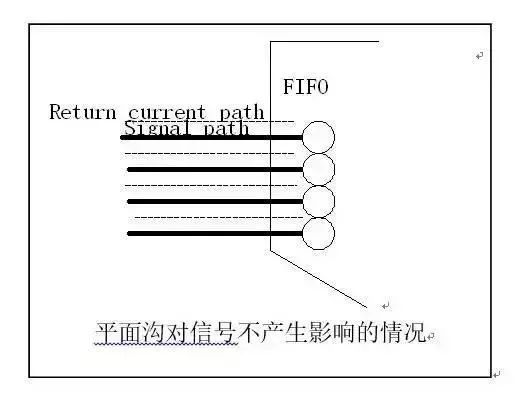 PCB回流是什么？如何解决？插图(12)