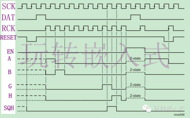 根据时序编程，单片机驱动74HC595实现数码管显示插图(7)