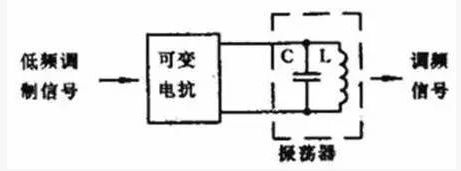 学习模电一定要记住的八大概念插图(15)