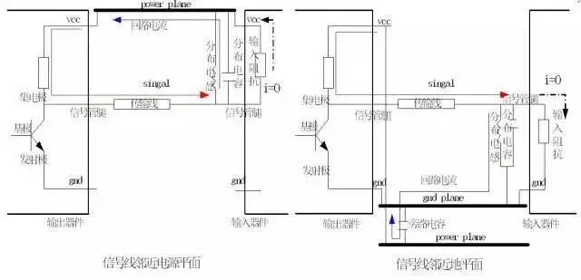 PCB回流是什么？如何解决？插图(8)