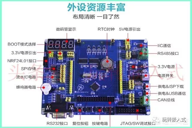 新手自学单片机，用什么样的开发板比较好？插图(6)