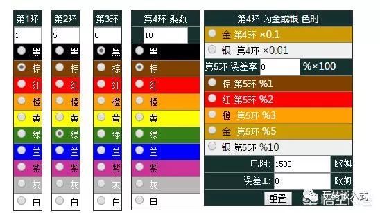 色环电阻怎么读数？插图(3)