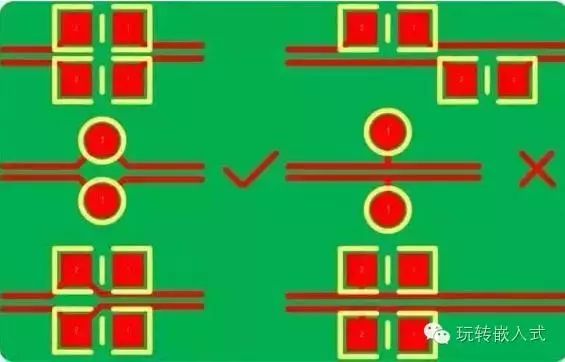 USB PCB布线经验教训，不这样做后果可能会这样……插图(5)