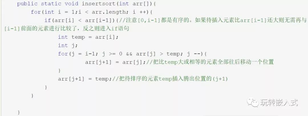 插入排序：最直观的排序算法插图(3)