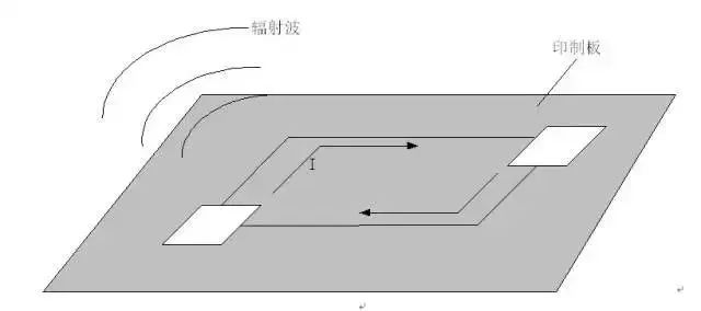 PCB回流是什么？如何解决？插图(3)