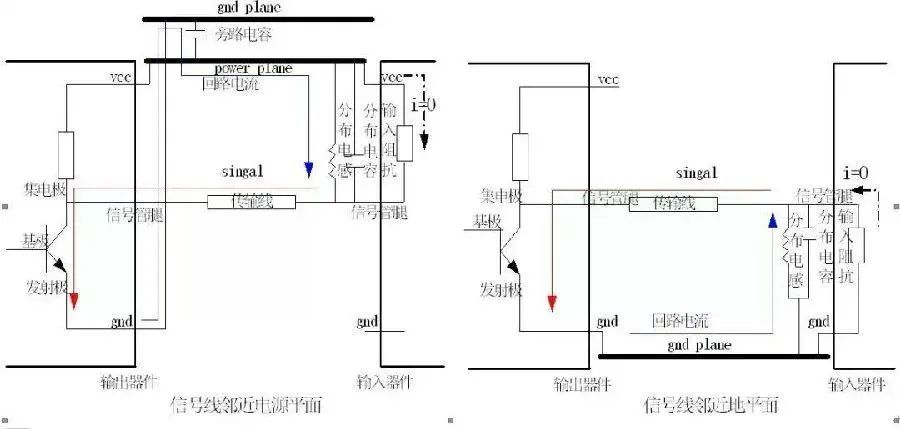 PCB回流是什么？如何解决？插图(9)