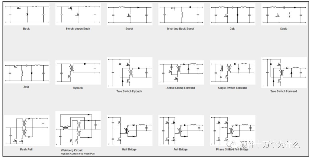 一说就懂的电源知识：从Buck-Boost到Flyback插图(2)