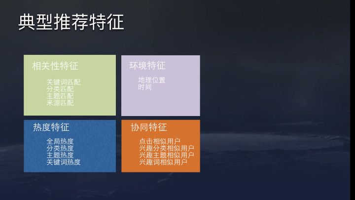 来自抖音官方:今日头条/抖音推荐算法原理全文详解