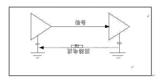 PCB回流是什么？如何解决？插图(10)