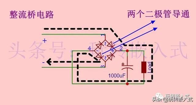 整流桥：接入LED电路后，LED亮度变暗，是怎么回事？如何解决？插图(2)