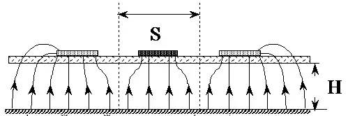 PCB板边缘的敏感线为何容易ESD干扰？插图(5)