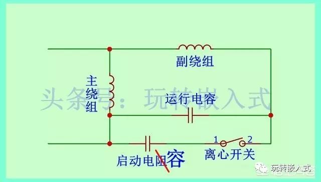 单相电机为什么要加电容，有啥作用？插图(1)