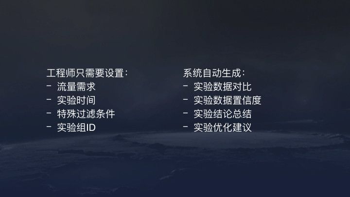 来自抖音官方:今日头条/抖音推荐算法原理全文详解