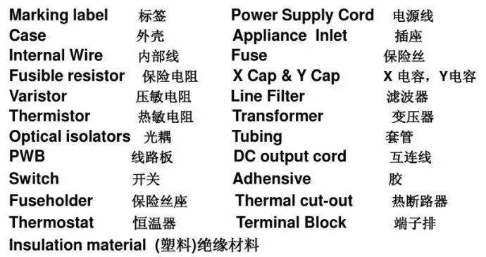 8个经验搞定开关电源PCBLayout插图(3)