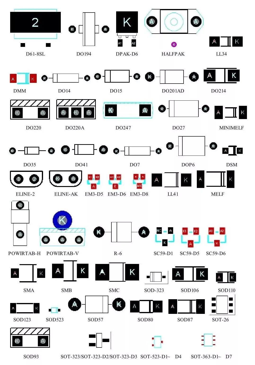封装图鉴：掌握这17种元器件PCB封装，设计板子就容易多了！插图(15)
