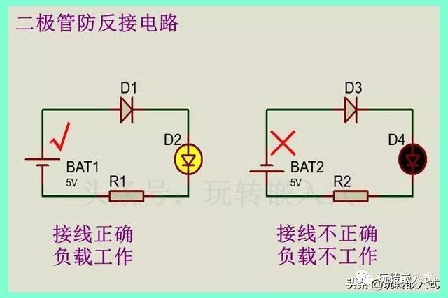 电源接反了烧电路怎么办？电源防反接技术讨论插图(4)