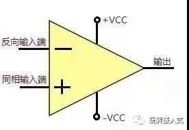 运算放大器和比较器有什么区别？插图(2)