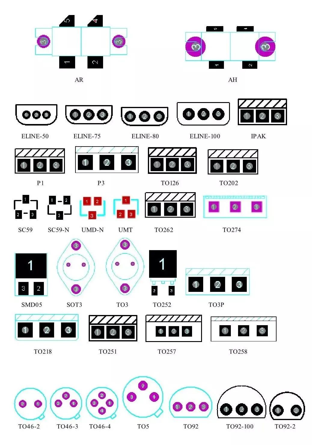 封装图鉴：掌握这17种元器件PCB封装，设计板子就容易多了！插图(5)