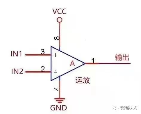 运算放大器和比较器有什么区别？插图(6)